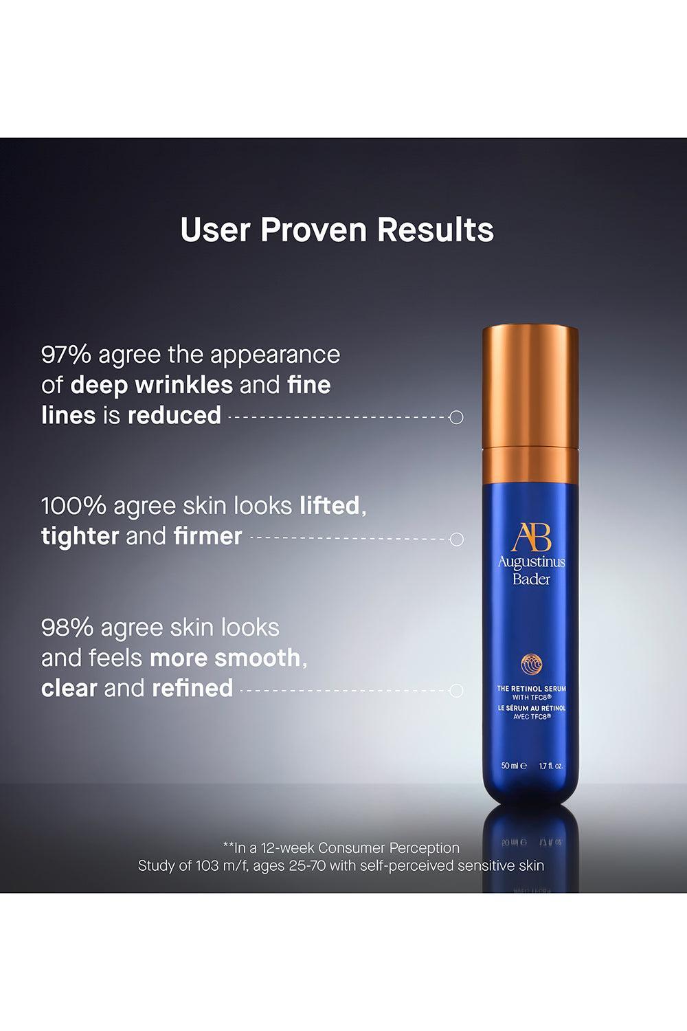 The Retinol Serum - 15ml-15ML-BEAUTYSKINCARE-AUGUSTINUS BADER