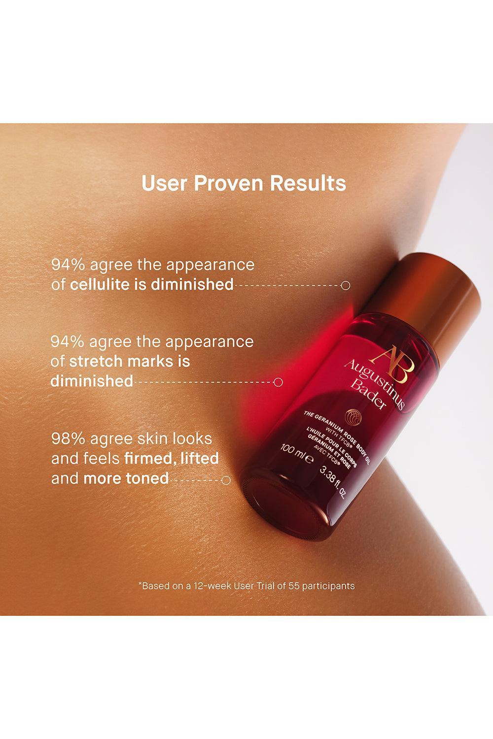 The Geranium Rose Body Oil-100 ML-BEAUTYSKINCARE-AUGUSTINUS BADER