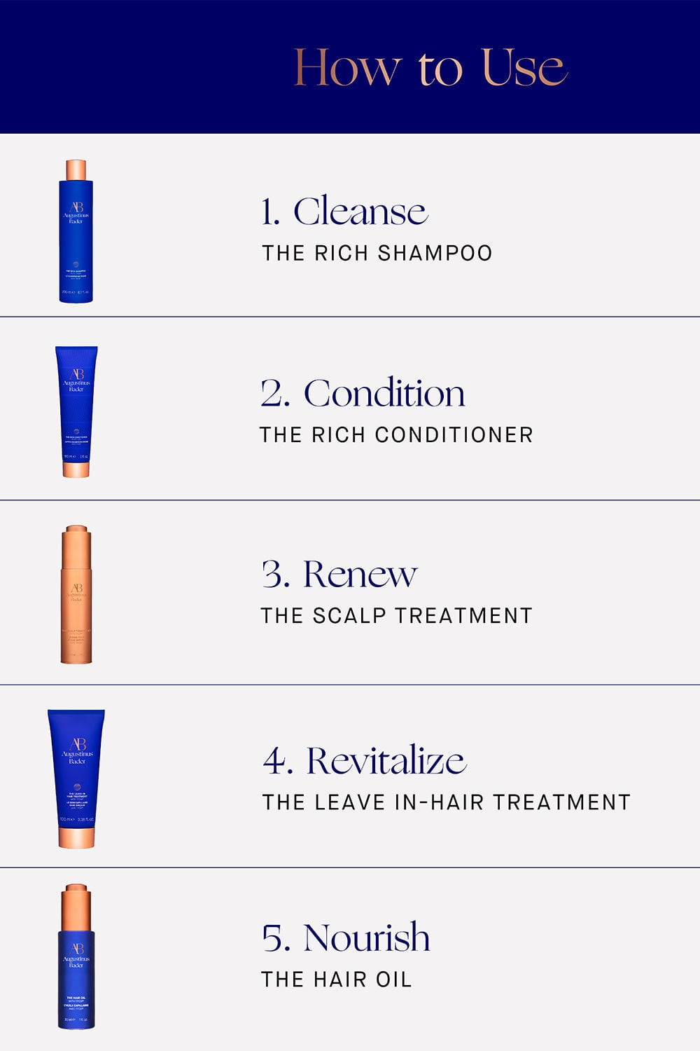 AUGUSTINUS BADER-The Rich Shampoo-200 ML