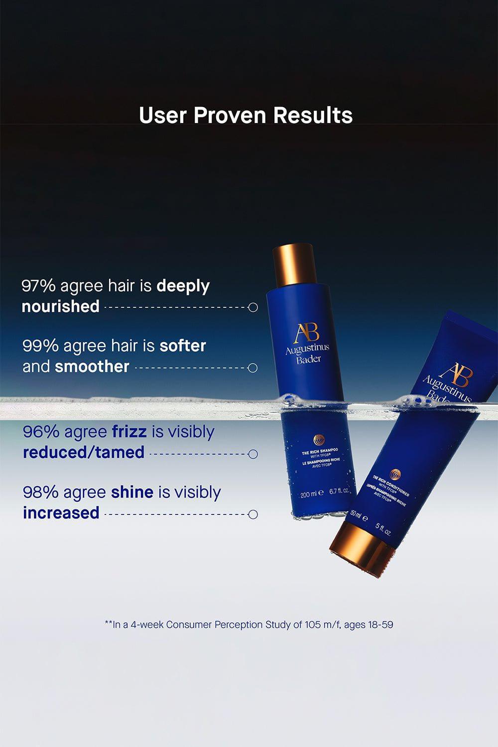 AUGUSTINUS BADER-The Shampoo Conditioner Duo-350ML