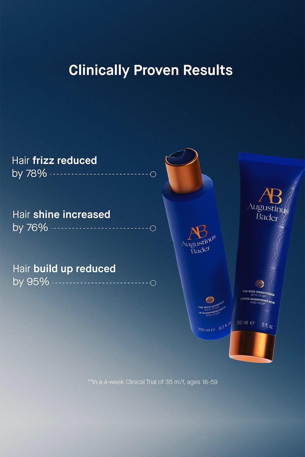 AUGUSTINUS BADER-The Shampoo Conditioner Duo-350ML